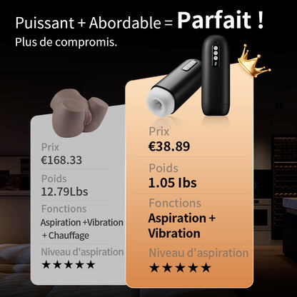 Sophia – Aspiration Puissante Meilleur Rapport Qualité-Prix Dimensionnement Cristal Clair Masturbateur Masculin Automatique