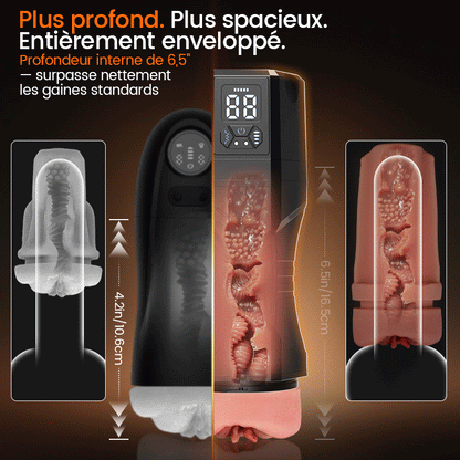Captain Titan - 6,5 Pouces Canal Massif Réaliste Poignée Ergonomique Meilleur Rapport Qualité-Prix Stroker Pipe