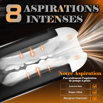 Sophia – 8 Modes de Vibration 8 Modes d'Aspiration Manchon Réaliste 3D Masturbateur Masculin Automatique