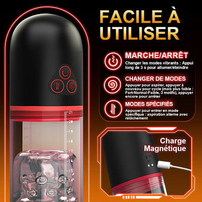 2 en 1 Pompe à pénis automatique S-HANDE