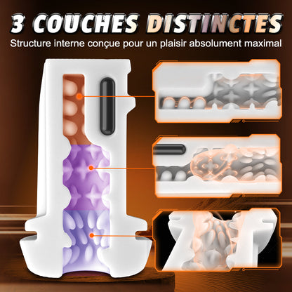 Evolution-8 Succion 10 Vibration One Touch Orgasm Digital Vacuum Masturbator