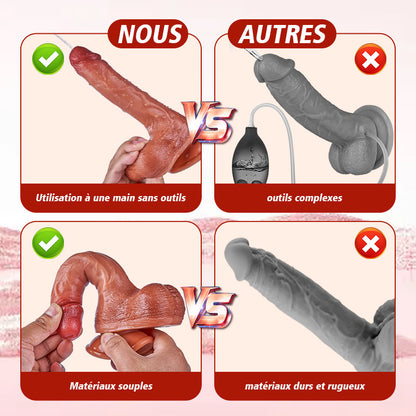 Pénis réaliste avec éjaculation simulée, fonction de vibration à 10 fréquences, avec ventouse